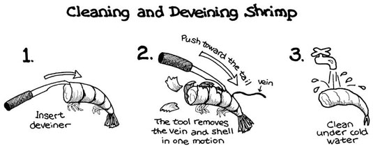 Démarreurs de fruits de mer simples que vous pouvez apprécier avec un régime diabétique