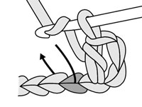 Comment faire un demi-crochet double