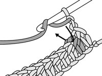 Comment faire un demi-crochet double