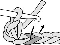 Comment faire un crochet simple