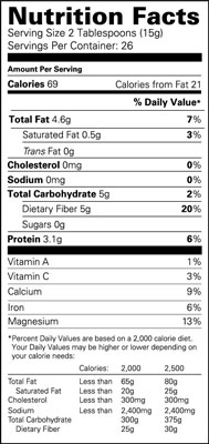 Comment naviguer sur les étiquettes des aliments Chia