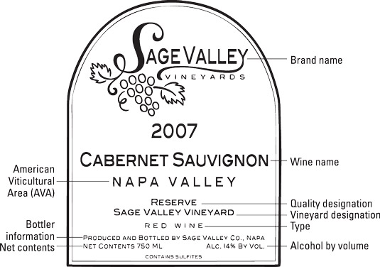 Trouver des indications d'origine sur les étiquettes de vin
