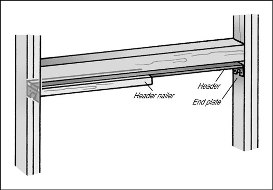 Comment installer des portes escamotables