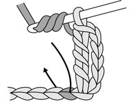 Comment faire un double triple crochet