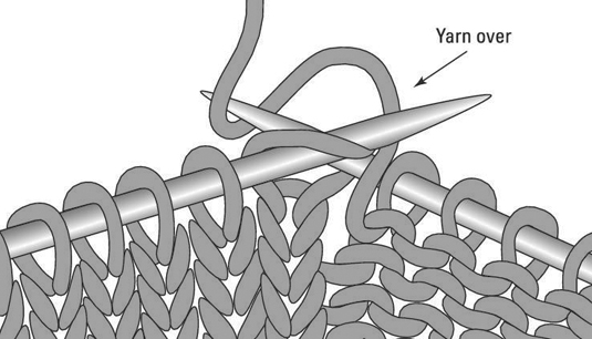Comment faire un fil entre une maille à l'envers et un point de tricot