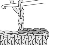 Comment réduire les blocs ou les espaces dans le filet au crochet