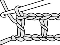 Comment fileter les espaces au crochet