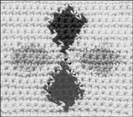 Comment lire un nuancier au crochet