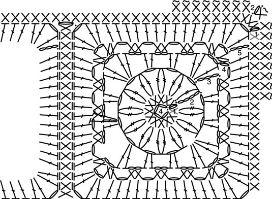 Comment crocheter un motif afghan