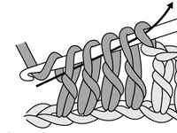 Comment crocheter un point de grappe