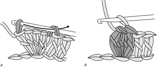 Comment crocheter le point de pop-corn