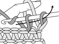 Comment crocheter le point de boucle