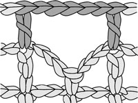 Comment fileter une barre au crochet