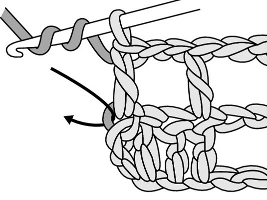 Augmenter les blocs à la fin d'une rangée dans Filet Crochet