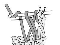 Comment travailler les points doubles au crochet sur le devant