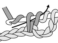 Comment faire un triple crochet