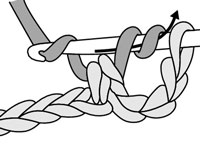 Comment faire un triple crochet