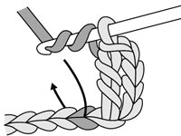 Comment faire un triple crochet
