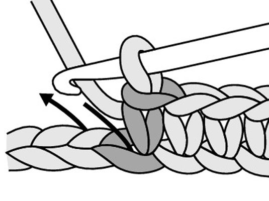Comment augmenter avec un crochet simple
