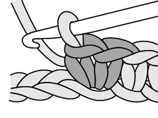 Comment augmenter avec un crochet simple