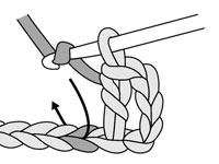 Comment faire un crochet double