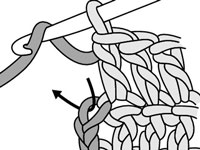 Comment faire un crochet double